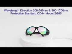 IPL reserveonderdelen-serie laserveiligheidsbrillen