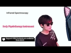 Infrarood Rood Led Licht Therapie Riem Paneel met Stand 3-IN-1 Voor Pijnverlichting