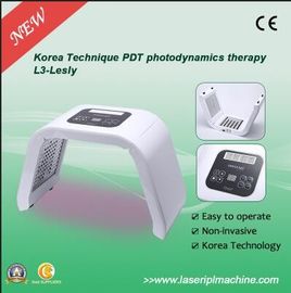 Huidverjonging Acnebehandeling 15W PDT LED fotodynamica Therapie Machine