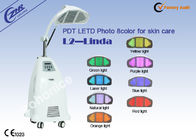 PDT-LEIDENE veelkleurige lichte machinei/veelkleurige geleide lichte therapie pdt