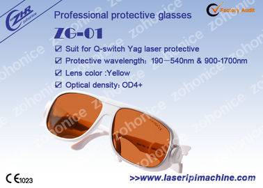 E Light Laser BV Certificaat IPL Spare Parts Veiligheidsbrillen Pak voor Yag laser beschermend
