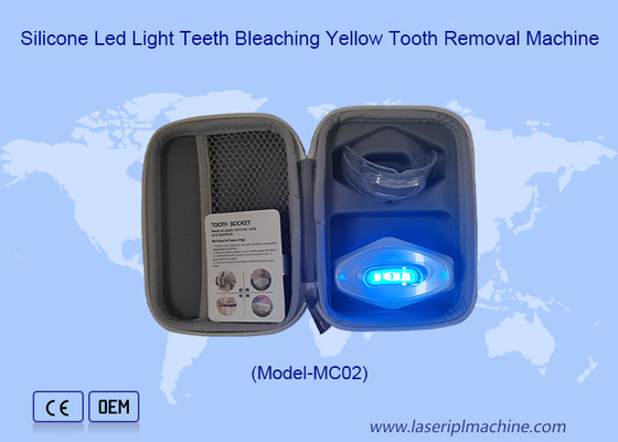 Mini-LED-apparaat CE-gecertificeerd blauwe LED draadloos en oplaadbaar