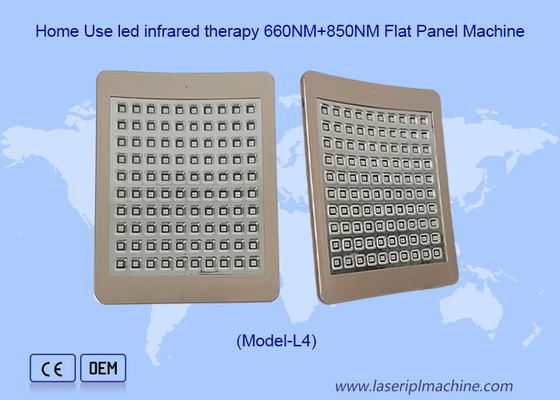 Gezicht Acne Behandeling Huidverjonging Rood LED Therapie Panel Apparaat