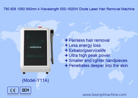 790nm 940nm 1060nm 808nm Diode laser ontharing lichaamsontwijding