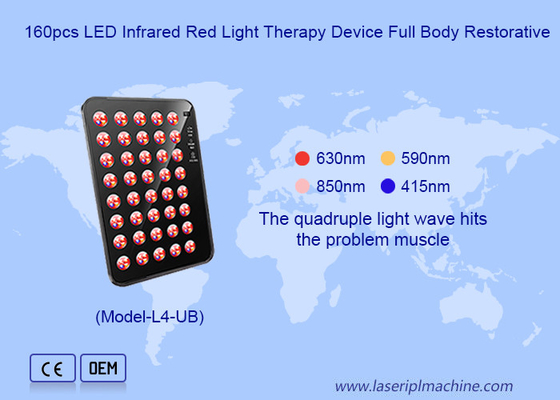 160pcs LED gezichtsverjonging Huidverwittering LED Infrarood Rood Licht Therapie Apparaat