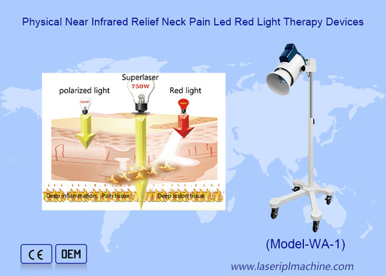 Verbetering Wondgenezing Gefilterde ontsteking Infrarood rood licht therapie apparatuur