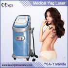 Y6A-Yolanda de Verwijdering van de de Verwijderingsmachine van de Lasertatoegering met LCD Blauwe Vertoning,