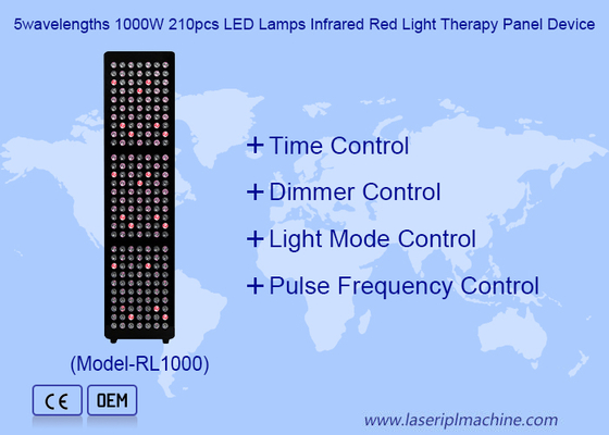 5 golflengten 1000W 21Opcs LED-lampen Infrarood-rood licht therapie paneel apparaat
