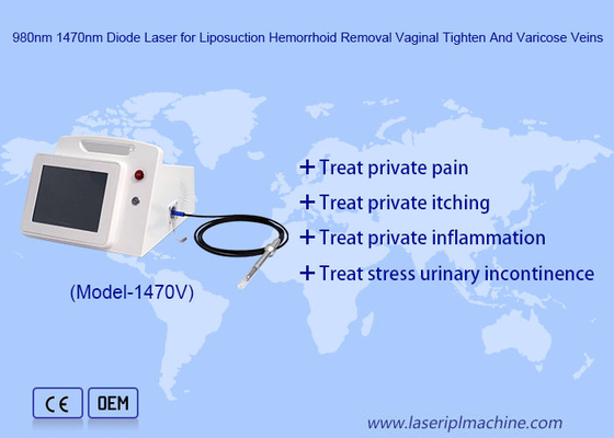 980nm 1470nm Diode Laser  Gynecology  Vaginale  Vagina  Aanscherping  Chirurgie Laser