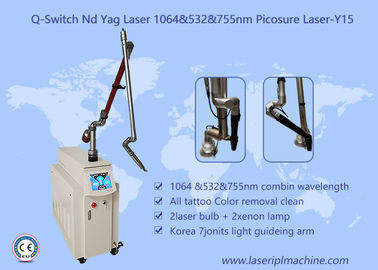Q Switch ND YAG Spot Removal Pigment Removal Picosecond Laser Tatoeage verwijdering