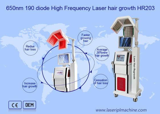 Van het de Laserhaar van de stimulators650nm Diode de Groeimachine met Cameradetector